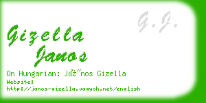 gizella janos business card